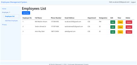 Toradh íomhá ar ASP.NET Core Employee