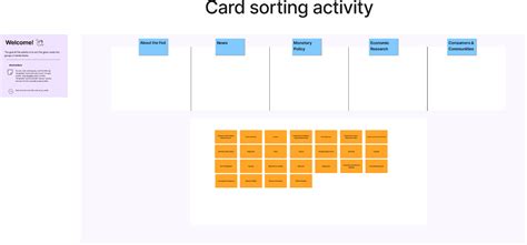 Card Sorting Activity | Figma