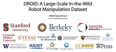 Image result for Open Embodied Dataset Collection