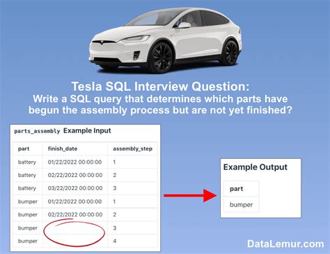 SQL Curve Meme に対する画像結果