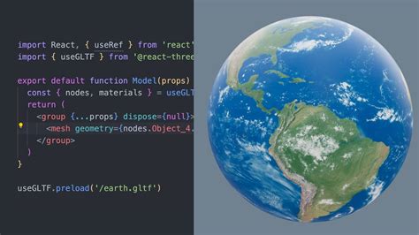 Image result for Three View React