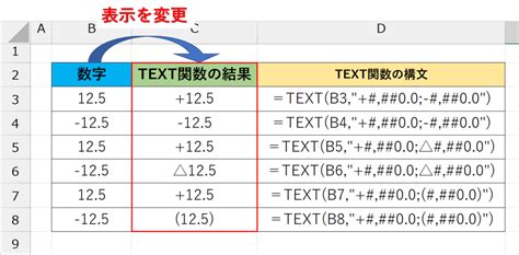 Image result for エクセル Text