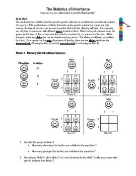 Afbeeldingsresultaten voor Learning Activity of Simple Inheritance