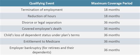 Toradh íomhá ar Cobra Insurance Rules