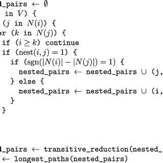 Image result for Nested Community Graphic