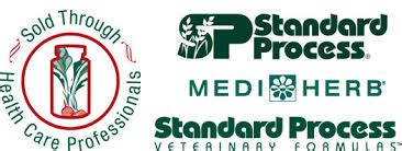 Image result for Standard Process Palmyra WI