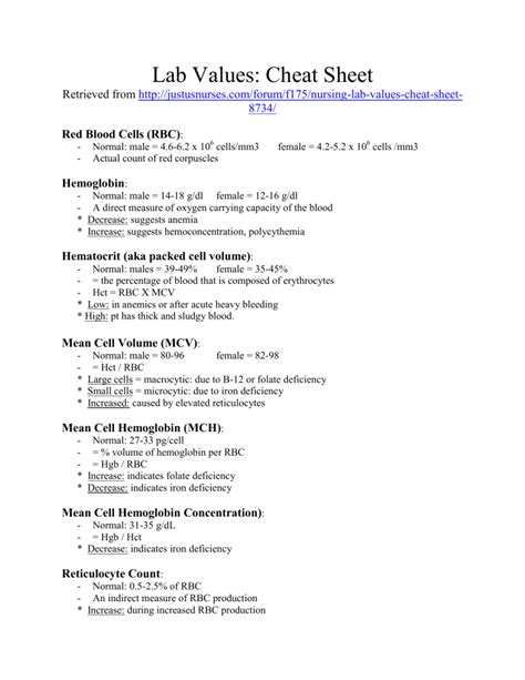 Image result for Lab Values Cheat Sheet