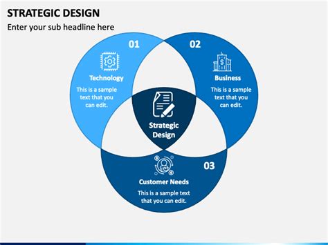 Image result for Strategy and Design PPT
