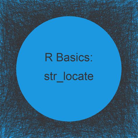 Image result for Locating String