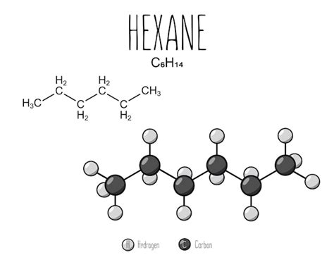 Image result for Hexane Molecular Structure