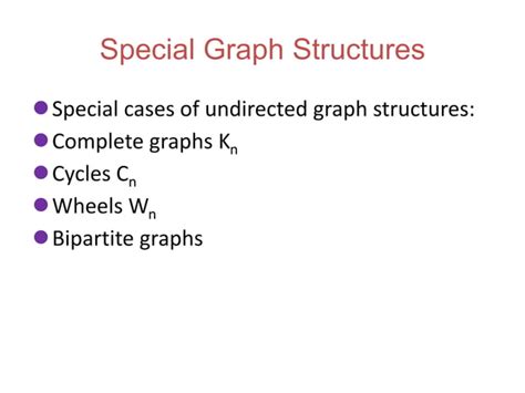 Toradh íomhá ar Directional Graph Incidence Matrix