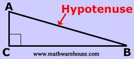 Afbeeldingsresultaten voor Triangle Formulas Hypotenuse