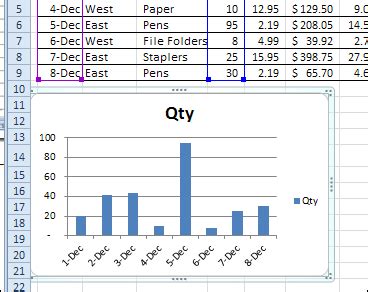 Toradh íomhá ar How to Create a Data Key in Excel