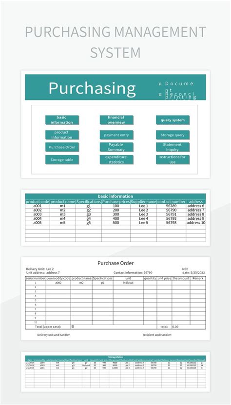 Image result for Purchasing Coding Sheet