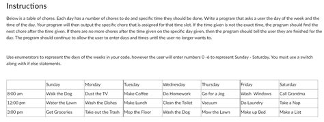 Fun with Branching Java Lab に対する画像結果