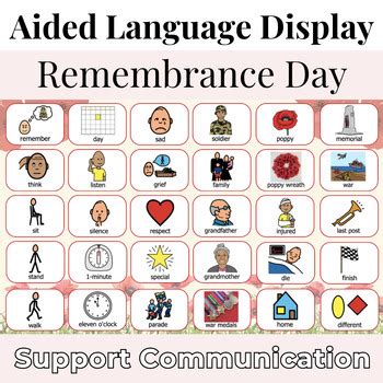 Image result for Communication and Language Display