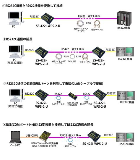 WSB 422 Exploded View Drawing に対する画像結果