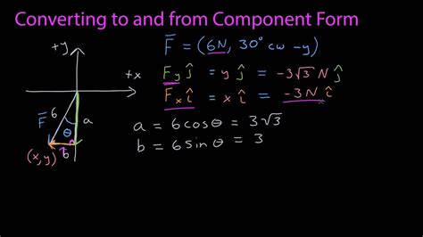 Toradh íomhá ar How Do You Write a Vector in Component Form