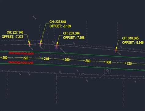 Image result for Setting Out Point Marker