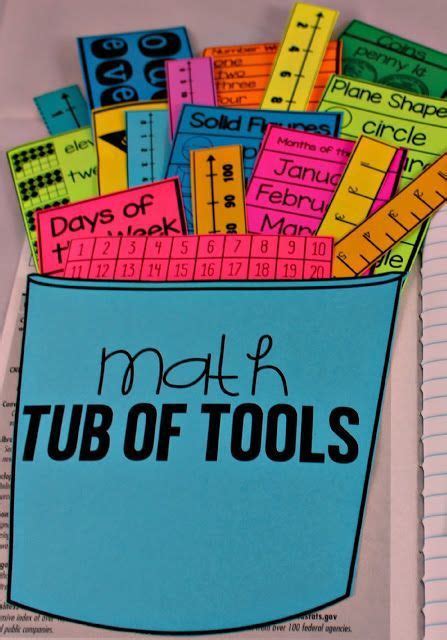Image result for Math Notebook Ideas