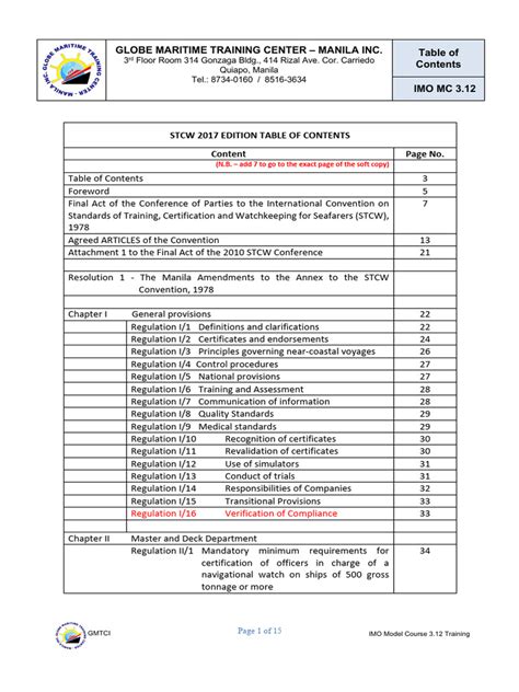 Image result for STCW Code Chart