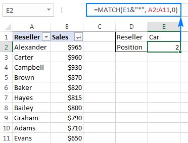 Image result for Question for Match Function Formula in Excel