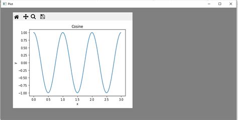 Image result for python navigation toolbar
