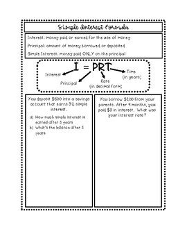 Image result for Notes On Simple Interest