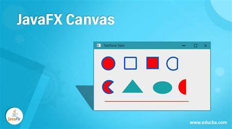 Image result for JavaFX 2D Graphics