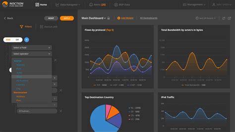 Image result for Nagios NetFlow