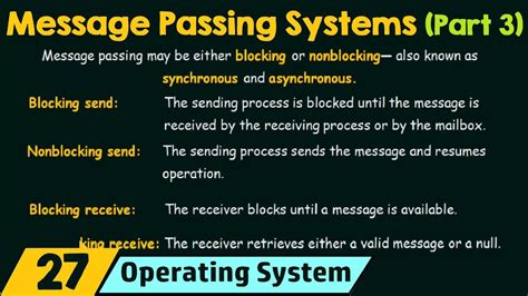 Image result for Types of Message Passing