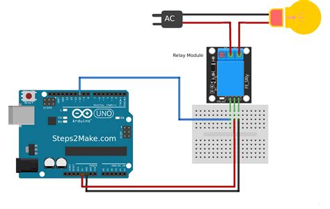Image result for Relay Module Arduino Uno