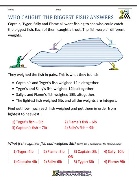 Image result for Math Logic Problems