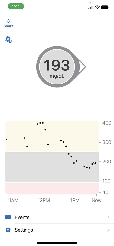Restart Dexcom Sensor に対する画像結果