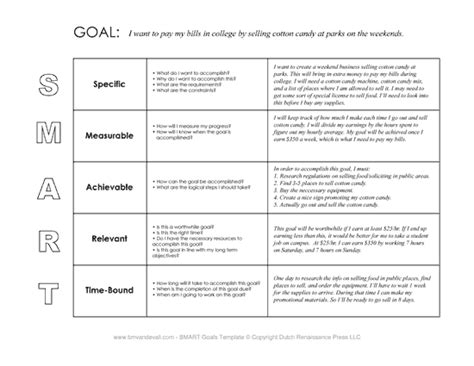 Afbeeldingsresultaten voor Good Smart Goals Examples