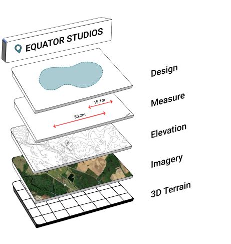 Contour Map Creator に対する画像結果