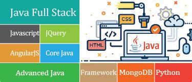 Image result for What Are the Thing in Java Full-Stack Course