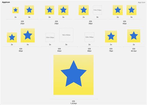 Afbeeldingsresultaten voor iOS App Xcode Structure