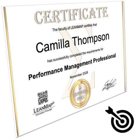 Image result for Performance Management Planning Process