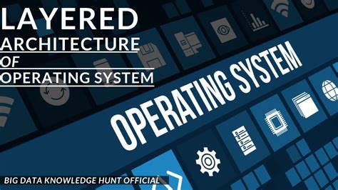Image result for Layered Operating System