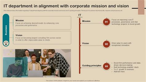 Image result for IT Department Vision Statement Examples