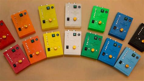 Image result for C Programming Box