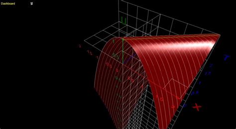 Image result for Google 3D Graph