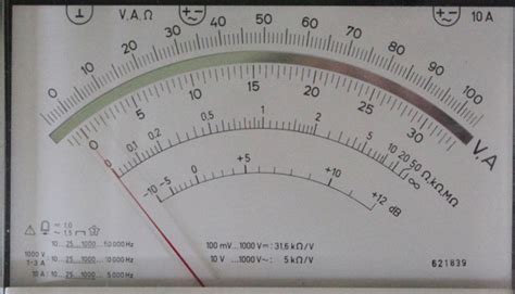 Image result for Multimeter Ohms
