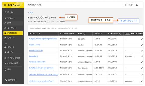 Software Management Tools に対する画像結果
