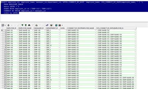 Connect by Oracle SQL に対する画像結果