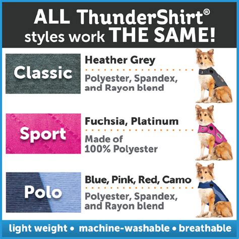 Image result for How to Make a Thundershirt for My Dog