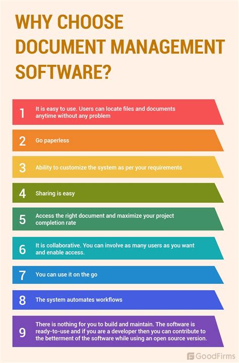 Image result for Open Source Software Documentation
