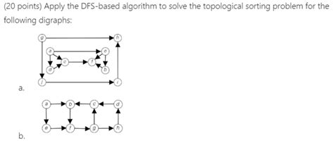 Image result for DFS Algorithm Assignment Questions