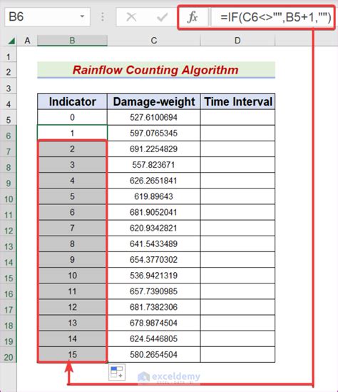 Image result for Excel Algorithm Formula